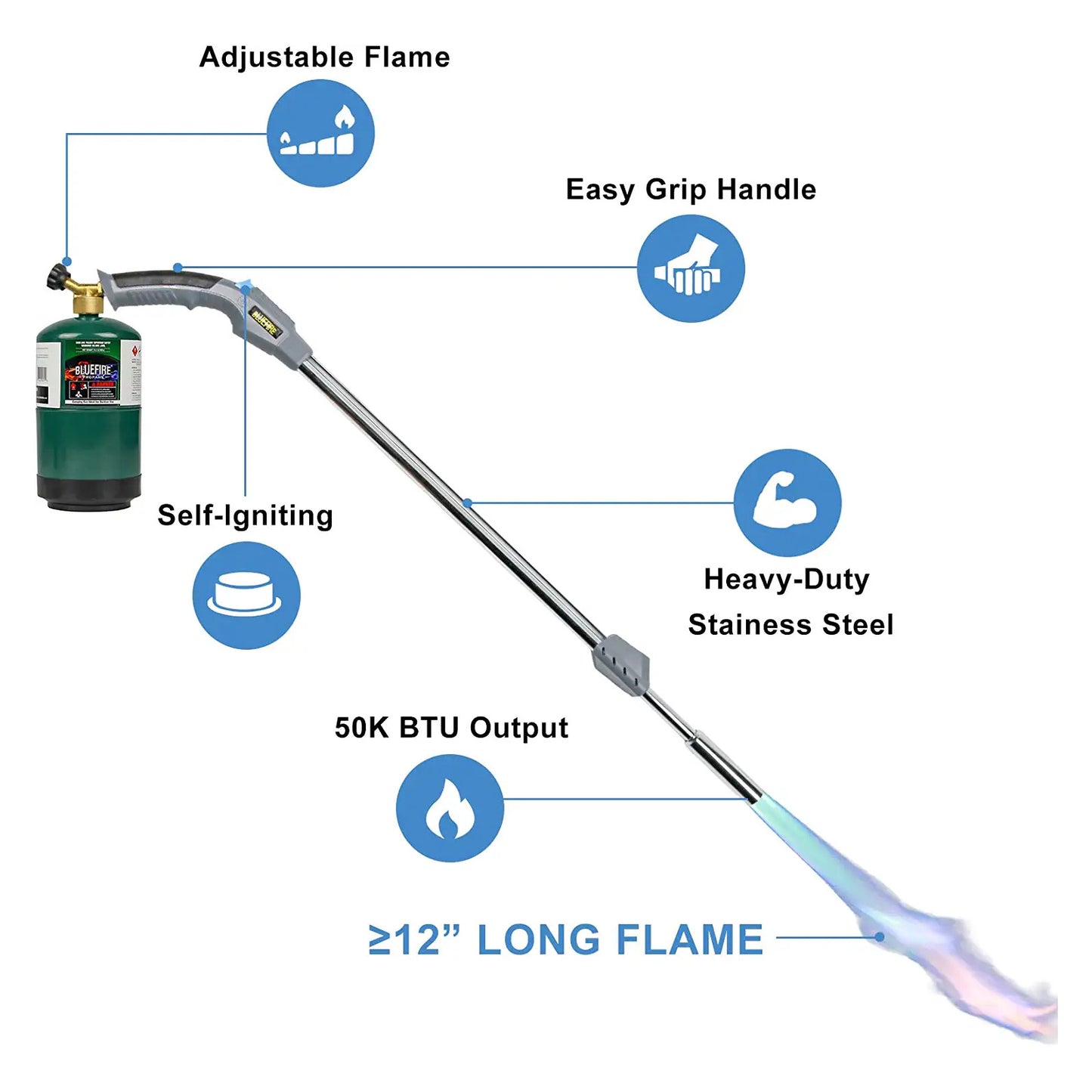 MRAS-8350 38" Long Propane Weed Torch 50K BTU Trigger Start Self Ignition on Handle Heavy-Duty Portable Weeds Burning