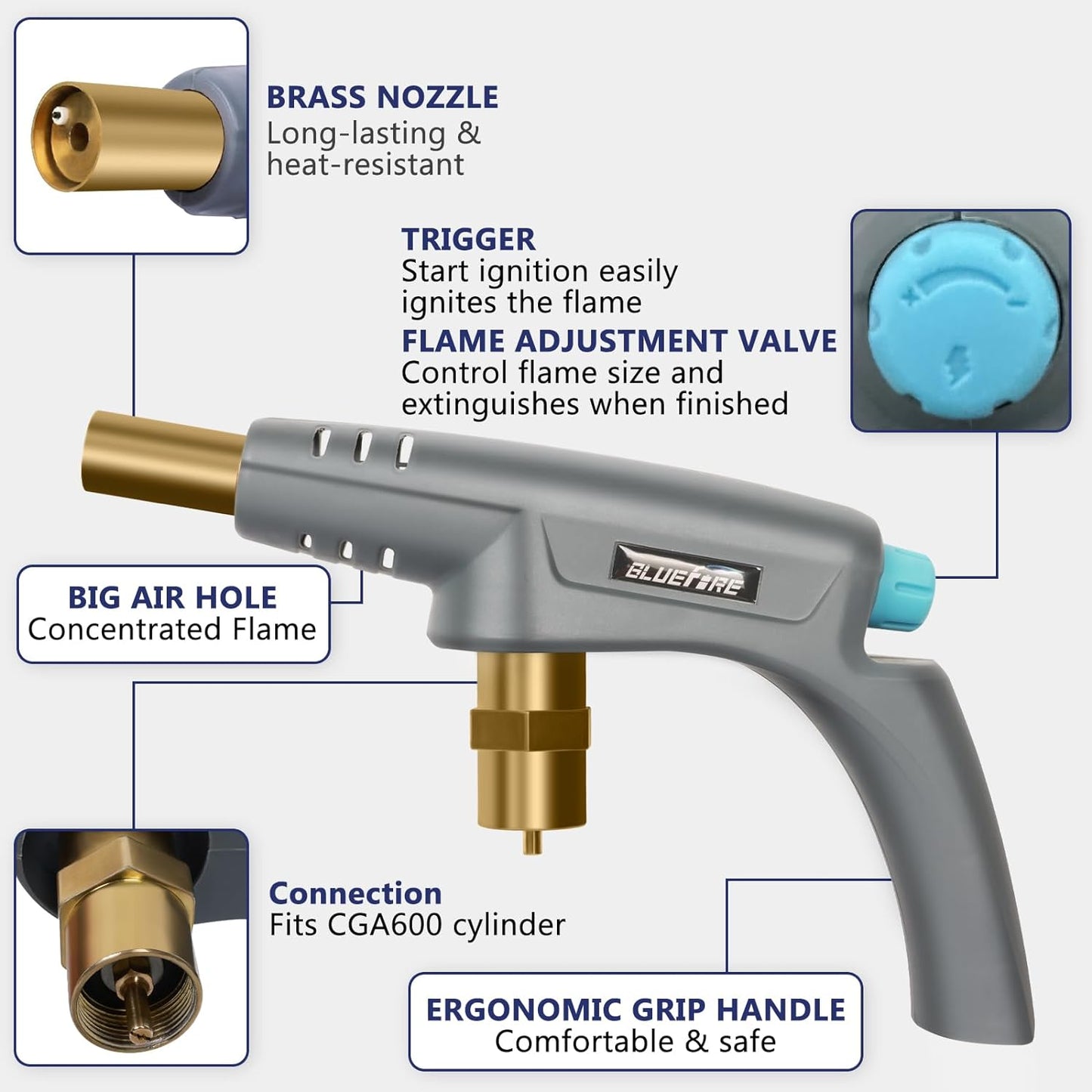 BLUEFIRE Powerful Propane Torch Head, Trigger Start Mapp Gas Turbo Torch Map Gas Torch Kit with Adjust Flame, Grill Gun Torch for Soldering Cooking Welding brazing Fuel by MAPP, MAP/PRO