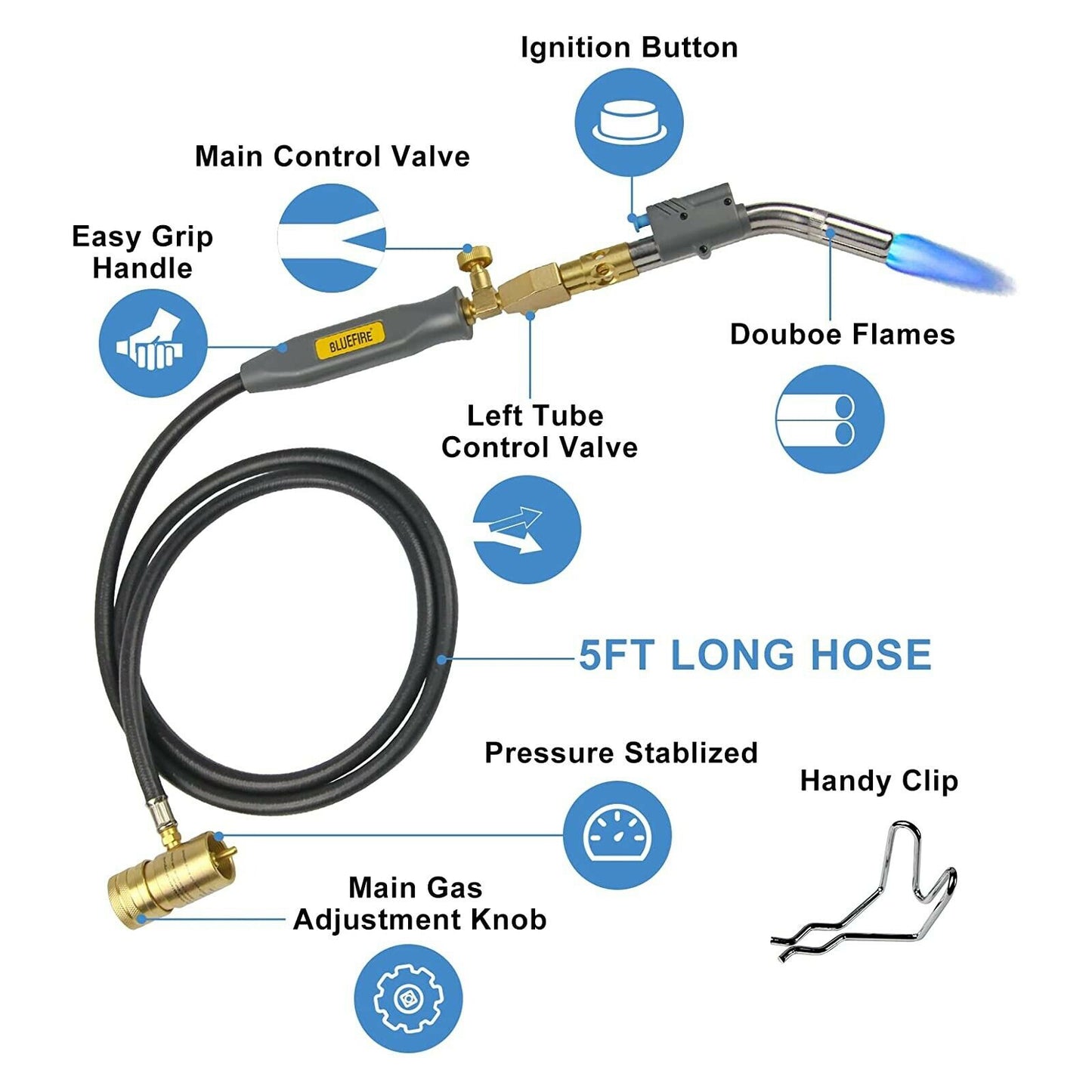 HZ-8150 Double Heads Swirl Flame Self-Ignition Hosed Turbo Torch 5' long Hose Trigger Start MAPP MAP Propane Welding Blowtorch